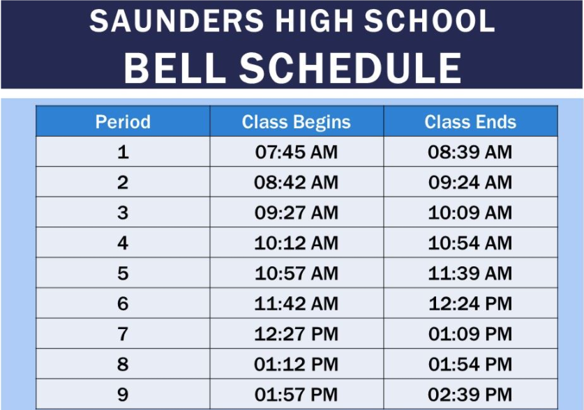 The daily bell schedule (*this does not apply to days of Flex)